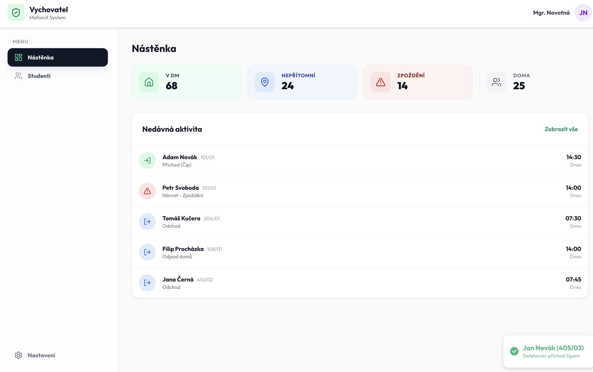 Staff dashboard demo: who is in, out, late or home, with recent activity